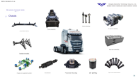 Heavy truck Auto parts